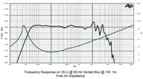 10S3CP SICA loudspeaker reproduktor (4)