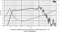 10S3PL SICA loudspeaker reproduktor (4)