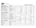 Basový reproduktor Dibeisi DBS G8002-8, 90 W, 8 Ohm (3)