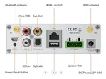 Bezdrôtový stereo zosilňovač Monacor A-50+, multi-room (2)