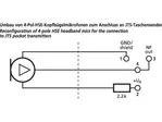 Headband mikrofón Monacor HSE-120 (2)