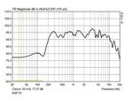 PA nástenný reproduktor Monacor ESP-70/WS (2)