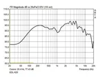 EDL-620 Monacor EDL-620 (2)