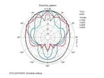 PA stĺpové reproduktory Monacor ETS-220TW/WS (6)