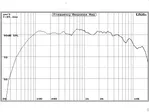 Reproduktor širokopásmový Master Audio CW10/8, 220W, 8 Ohm (3)