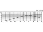 Reproduktorová výhybka MONACOR DN-1, 2 pásmová, 8 Ohm, 60 W (2)
