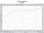 IT-400TW 2-pásmový tlakový reproduktor Monacor IT-400TW, určený voči poveternostným spôsobom (3)