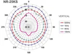 Horn driver reproduktor Monacor NR-25KS (3)