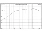 Výškový reproduktor Audio Research AR26TG55, 50 W, 8 Ohm (3)