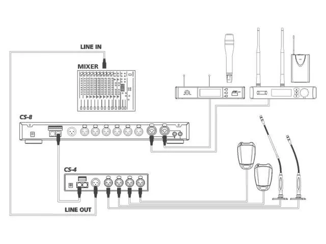 Automatický mixér mikrofónom JTS CS-4 (3)