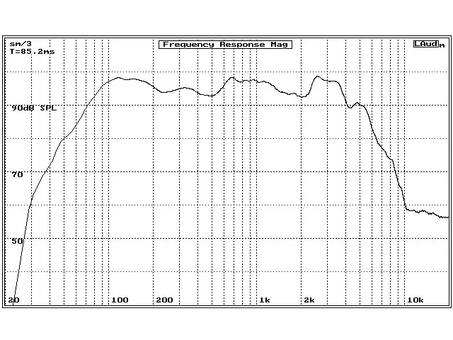 Basový reproduktor Master audio PA10/4 (3)