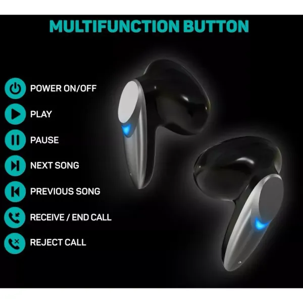 Bezdrôtové slúchadlá Connect IT NEO True Wireless (3)