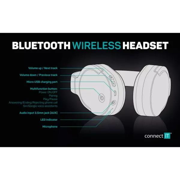 Bluetooth slúchadlá Connect IT SuperSonic Black (7)
