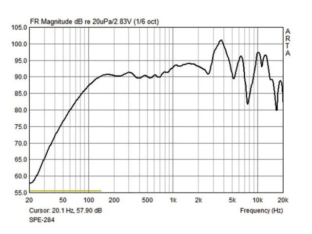 Pár PA stropných reproduktorov odolných voči poveternostným vplyvom Monacor SPE-284/WS, tepelne odolná do 100 ° C. (2)