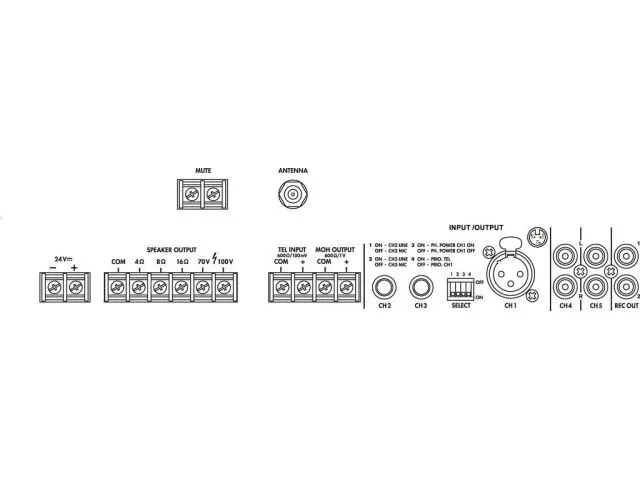 Mono PA mixážny zosilňovač Monacor PA-806DAP, trieda D, MP3, USB/SD, FM, DAB+, BT, 60 W (3)