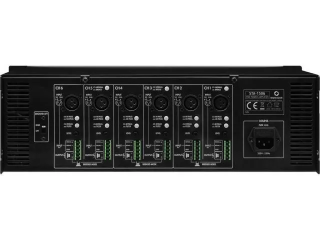 Multi-kanálové PA zosilňovače Monacor STA-1506 (2)