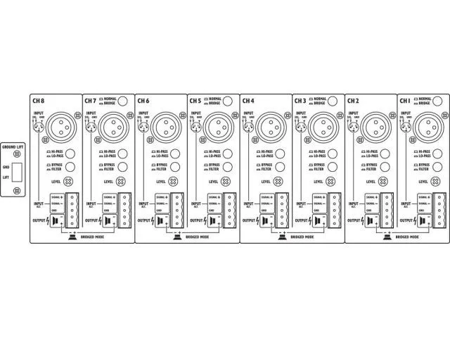 Multi-kanálové PA zosilňovače Monacor STA-1508 (4)