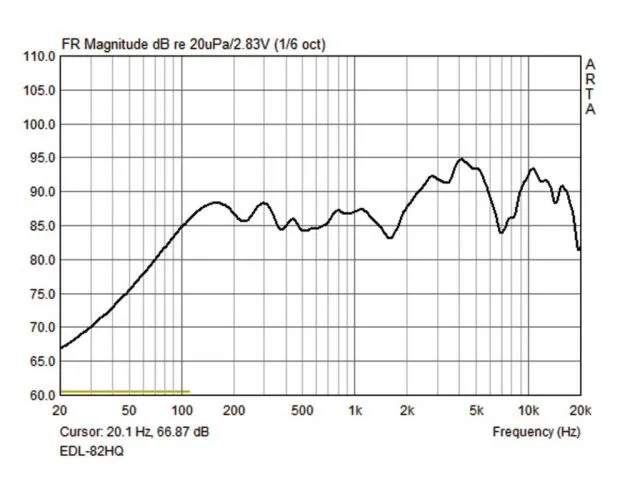 PA hi-fi nástenný a stropný reproduktor Monacor EDL-82HQ, 30 W, 100 V (5)