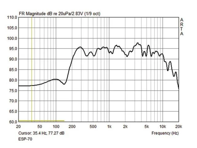PA nástenný reproduktor Monacor ESP-70/WS (2)