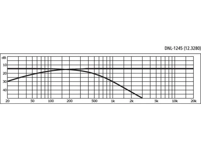 Reproduktorová výhybka MONACOR DNL-1245, 2-pásmová, 600 W, 8 Ohm (2)