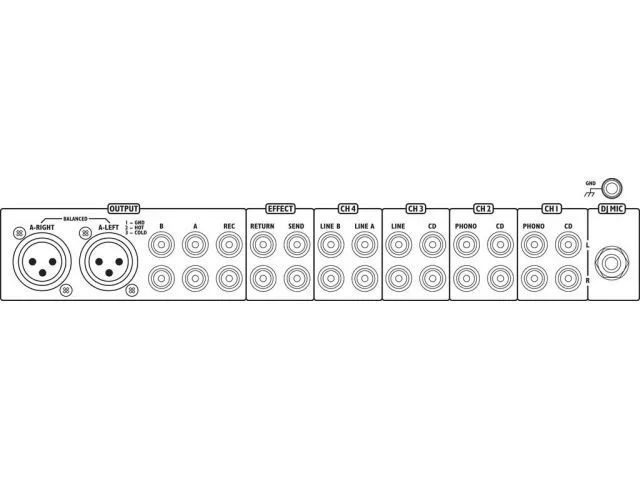 Stereo DJ mixér Monacor MPX-205/SW (2)