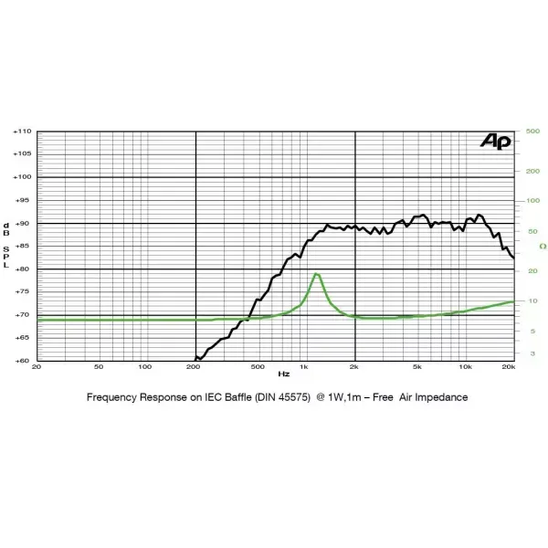 LP85.25/N95TW-8 (2)