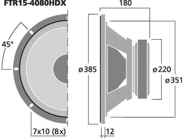 Vysokovýkonný PA subwoofer CELESTION FTR15-4080HDX, 1 000 W, 8 Ohmov (3)